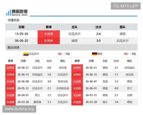厄瓜多尔vs德国世界杯比赛预测:双方实力对比与赛前展望